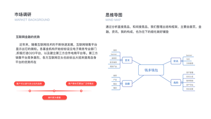2018作品集1.0市場調(diào)研報(bào)告